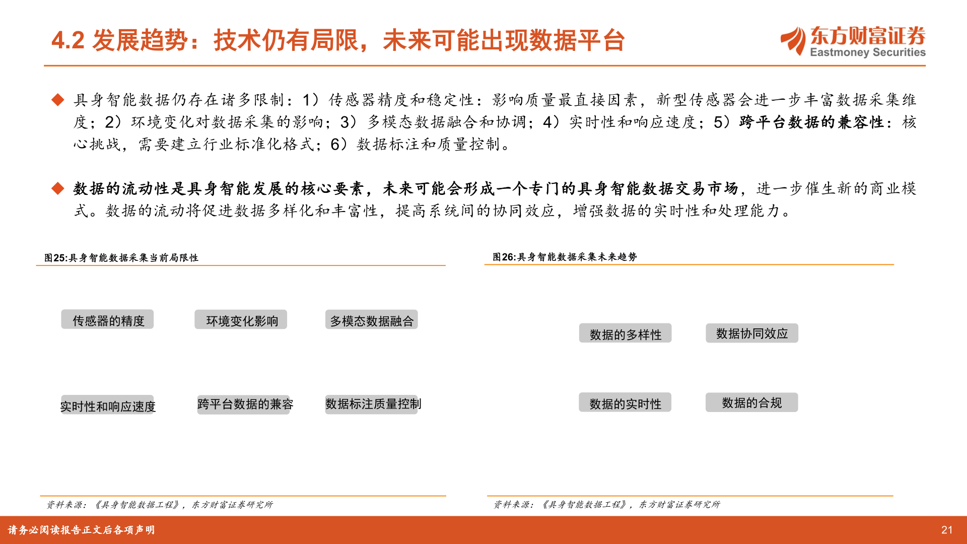 一起讨论下4.2 发展趋势：技术仍有局限，未来可能出现数据平台?