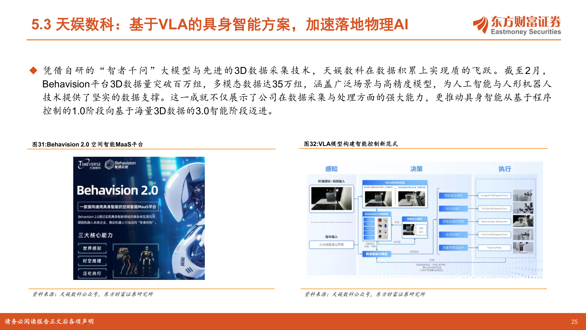 想问下各位网友5.3 天娱数科：基于VLA的具身智能方案，加速落地物理AI?
