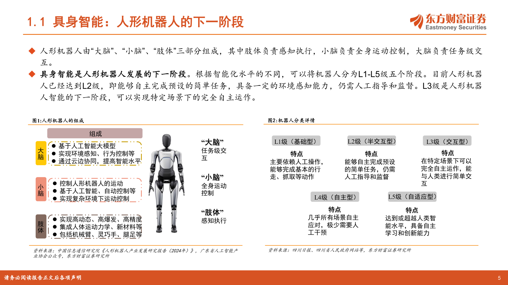 如何才能1.1 具身智能：人形机器人的下一阶段?