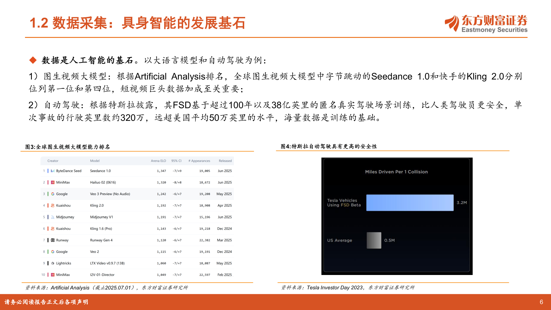 各位网友请教一下1.2 数据采集：具身智能的发展基石?
