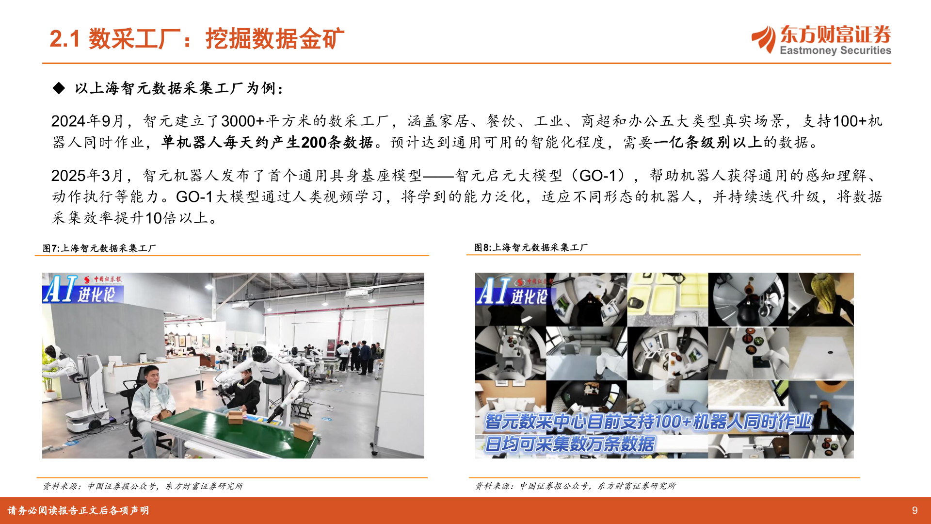请问一下2.1 数采工厂：挖掘数据金矿?