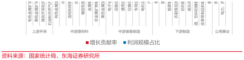 咨询大家仪