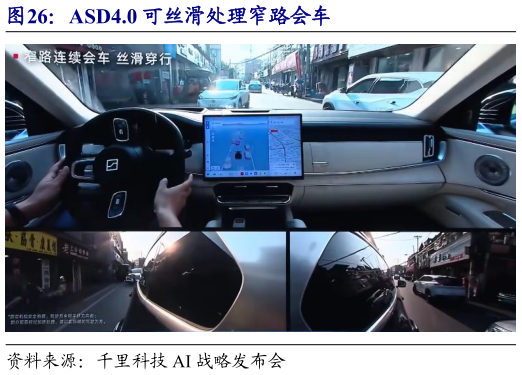 如何才能ASD4.0 可丝滑处理窄路会车