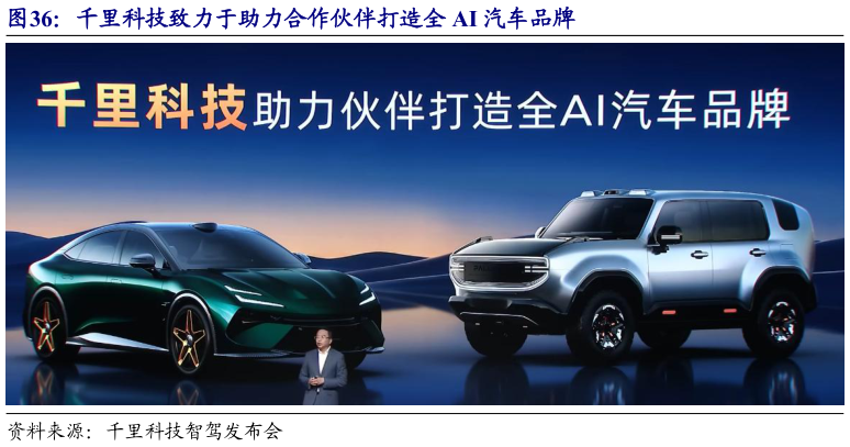 你知道千里科技致力于助力合作伙伴打造全 AI 汽车品牌