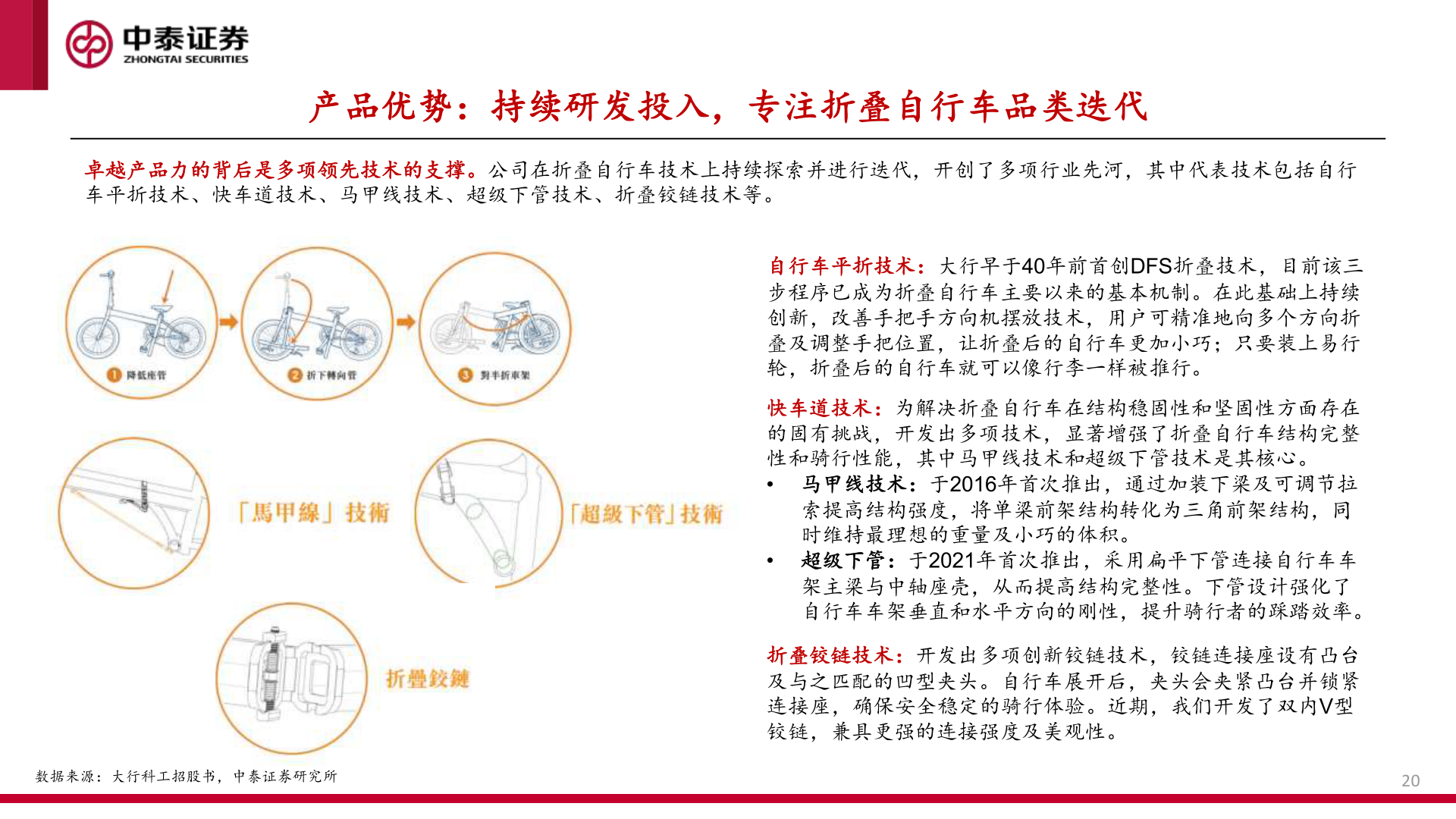 如何了解产品优势：持续研发投入，专注折叠自行车品类迭代