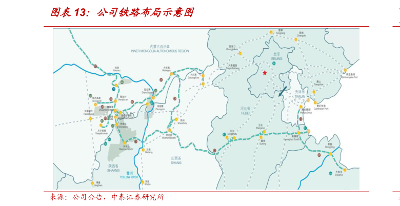 想关注一下公司铁路布局示意图
