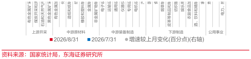 你知道仪