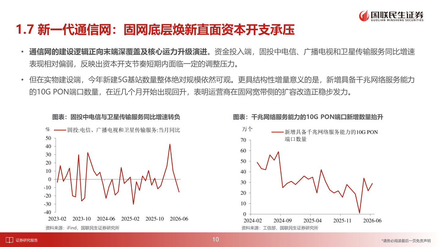 你知道1.7 新一代通信网：固网底层焕新直面资本开支承压