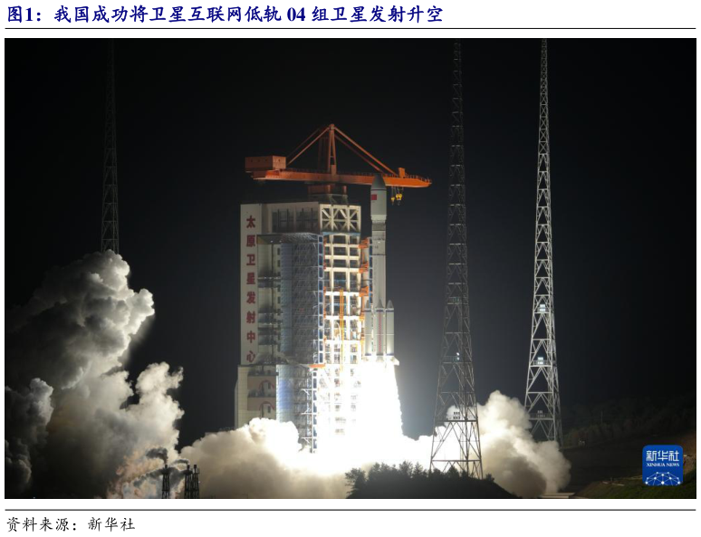 一起讨论下我国成功将卫星互联网低轨 04 组卫星发射升空?