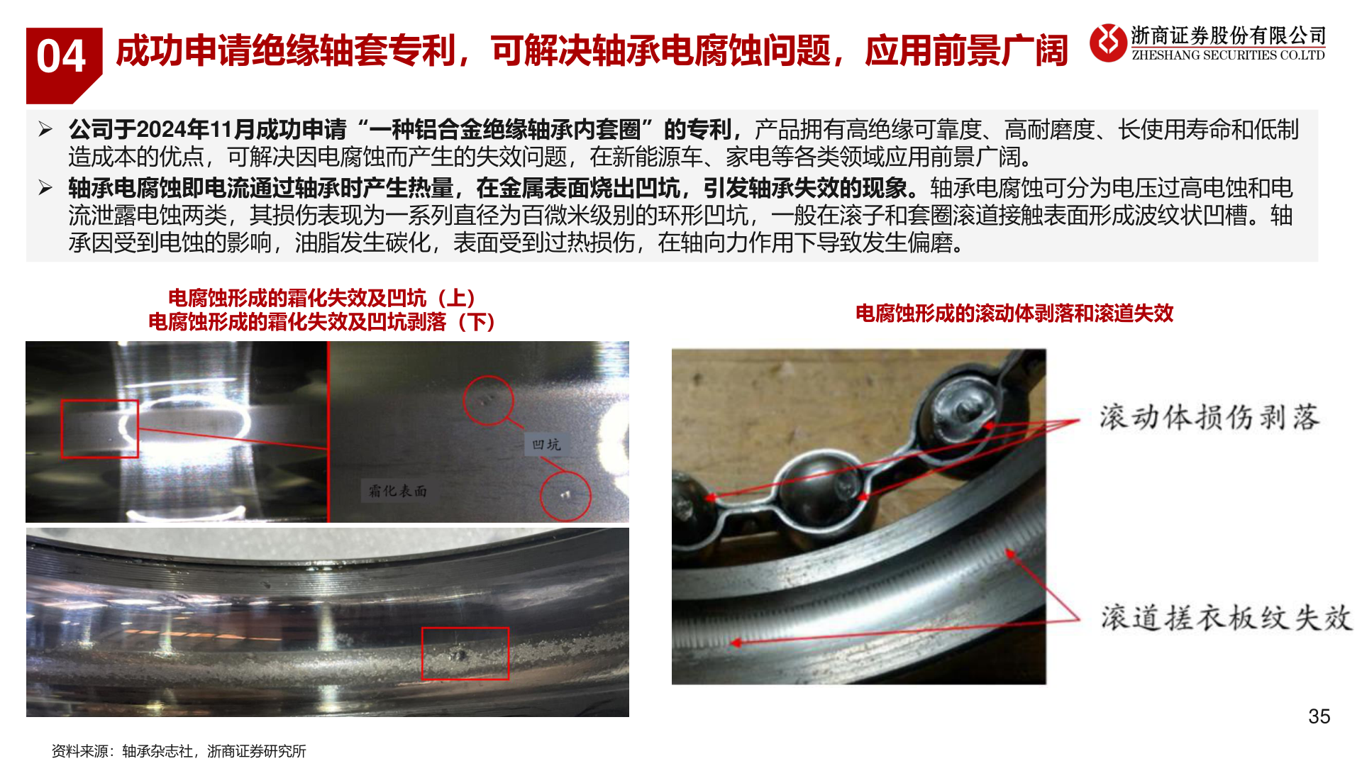 我想了解一下04