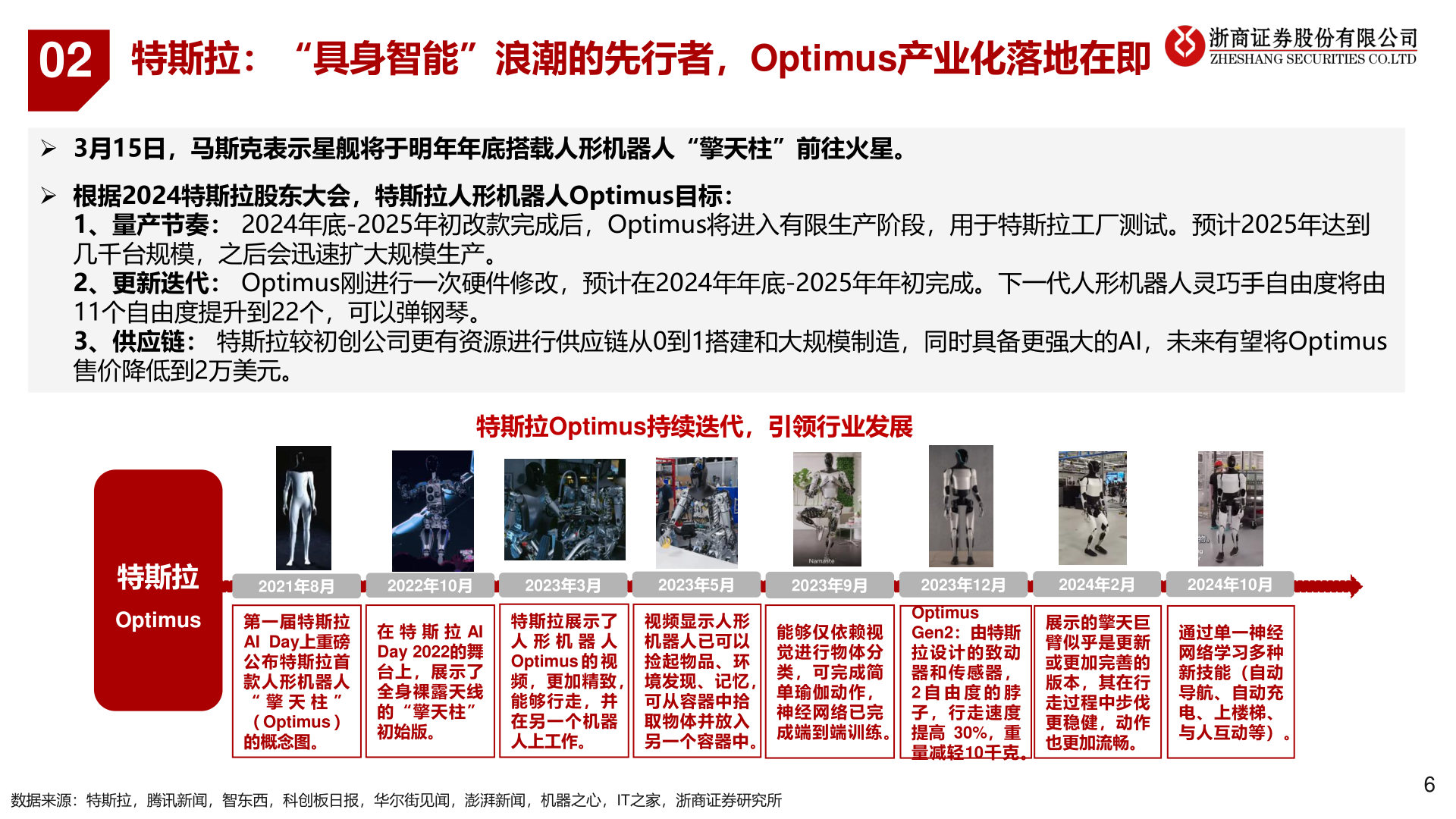 想问下各位网友02