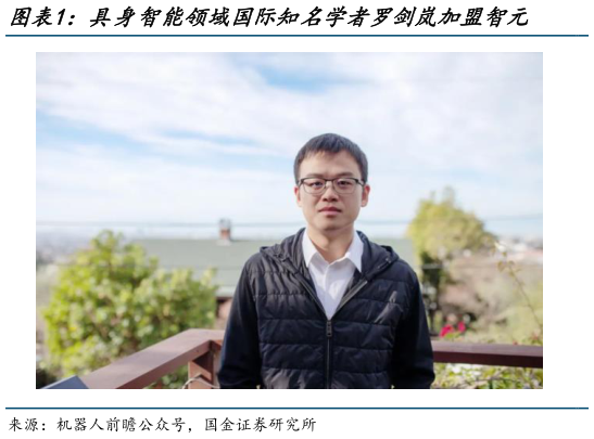 想关注一下具身智能领域国际知名学者罗剑岚加盟智元    目前智元与Pi的合作已初具成效