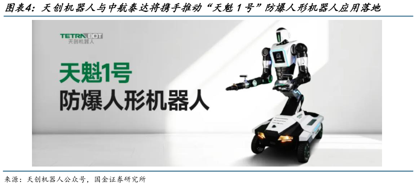 咨询下各位天创机器人与中航泰达将携手推动“天魁1号”防爆人形机器人应用落地