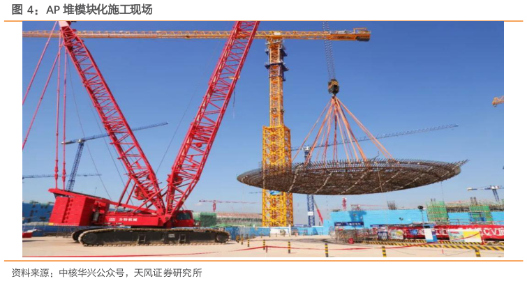 想关注一下AP 堆模块化施工现场