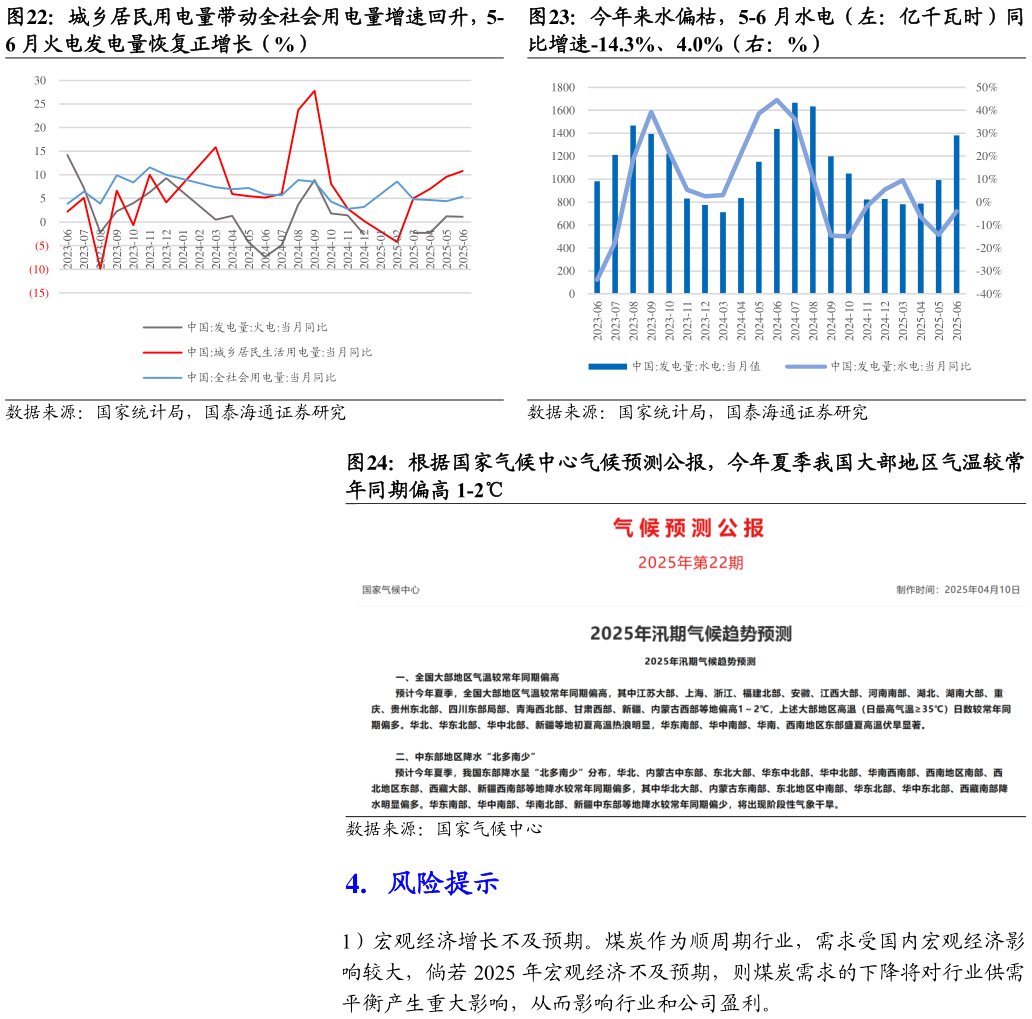 如何了解城乡居民用电量带动全社会用电量增速回升，5-今年来水偏枯，5-6 月水电（左：亿千瓦时）同