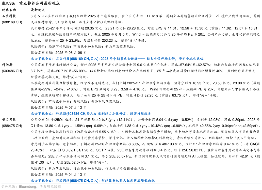 谁知道重点推荐公司最新观点  