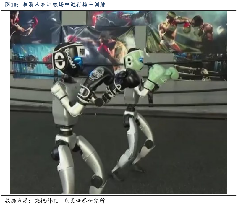 我想了解一下机器人在训练场中进行格斗训练