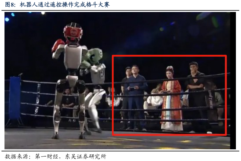 如何了解机器人通过遥控操作完成格斗大赛