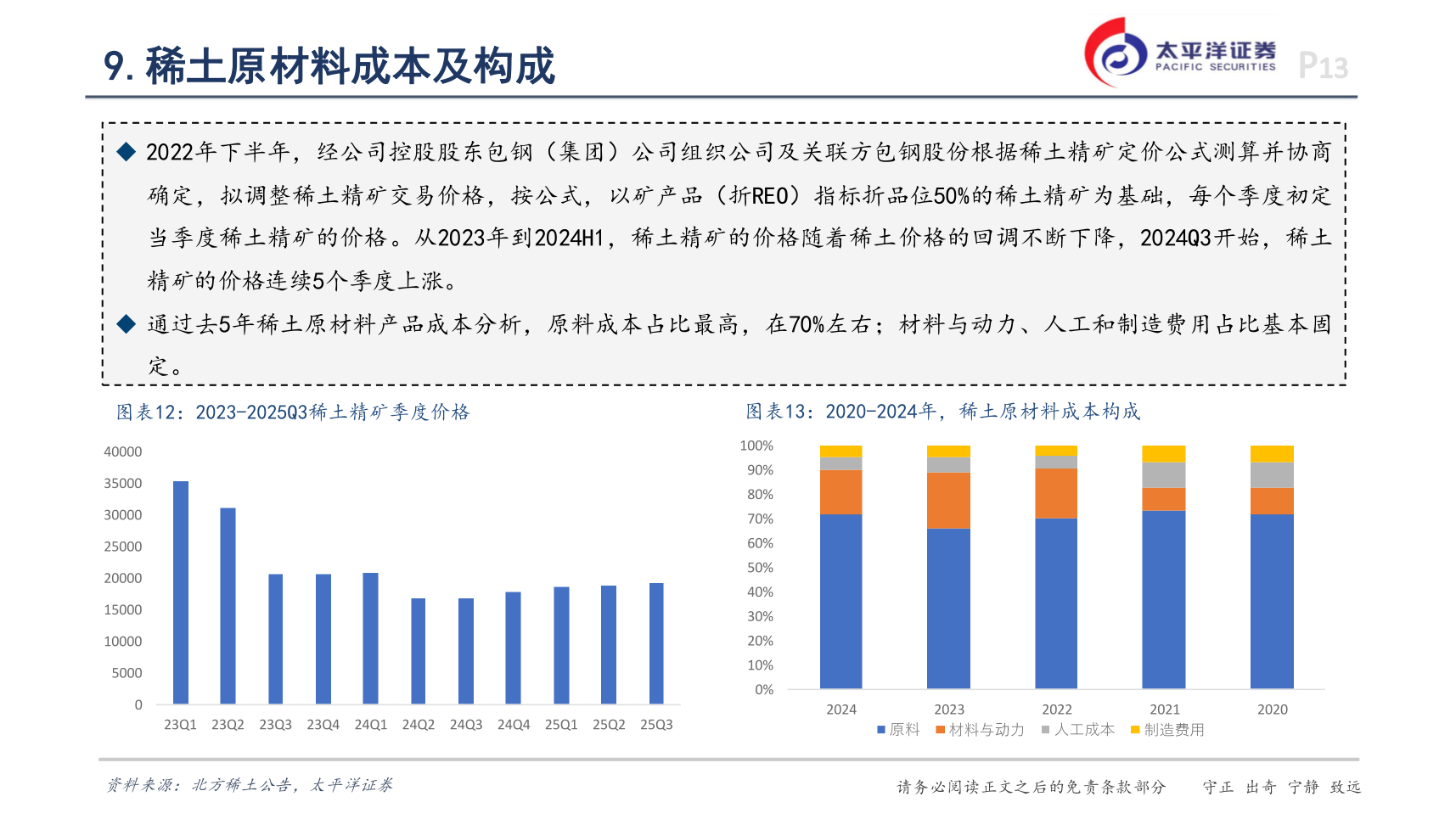 想关注一下9.稀土原材料成本及构成