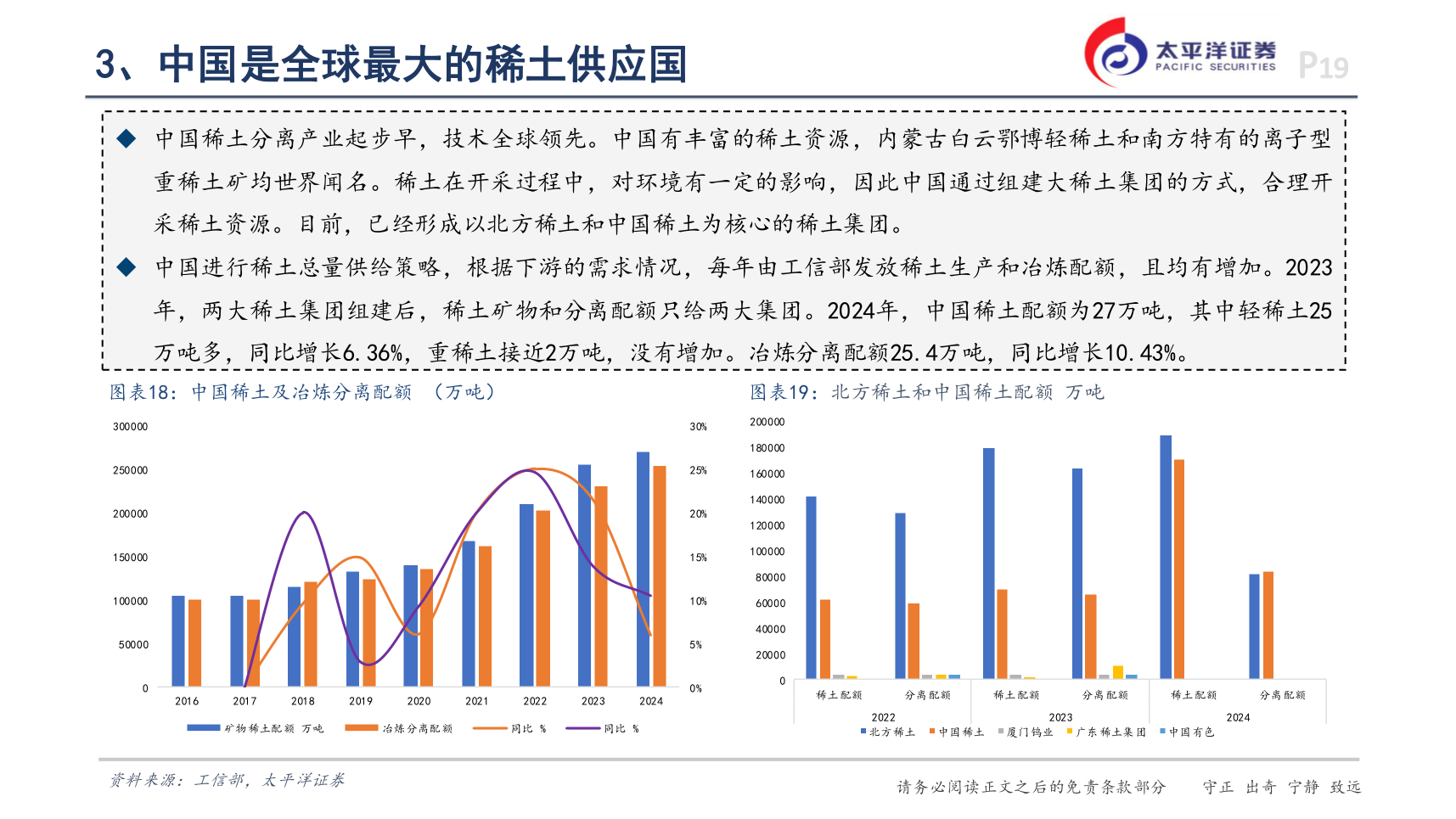 如何了解3、中国是全球最大的稀土供应国