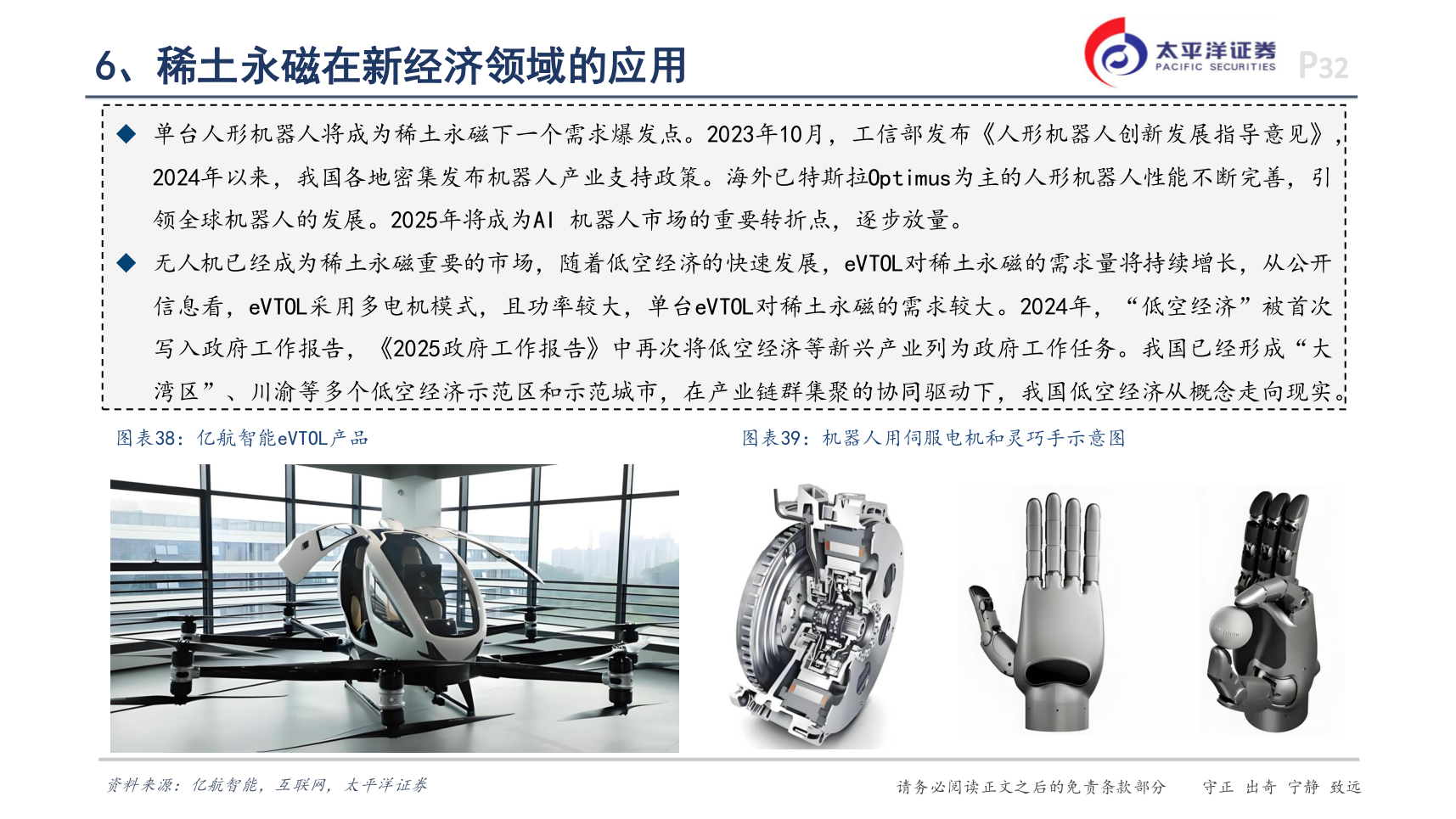 谁知道6、稀土永磁在新经济领域的应用