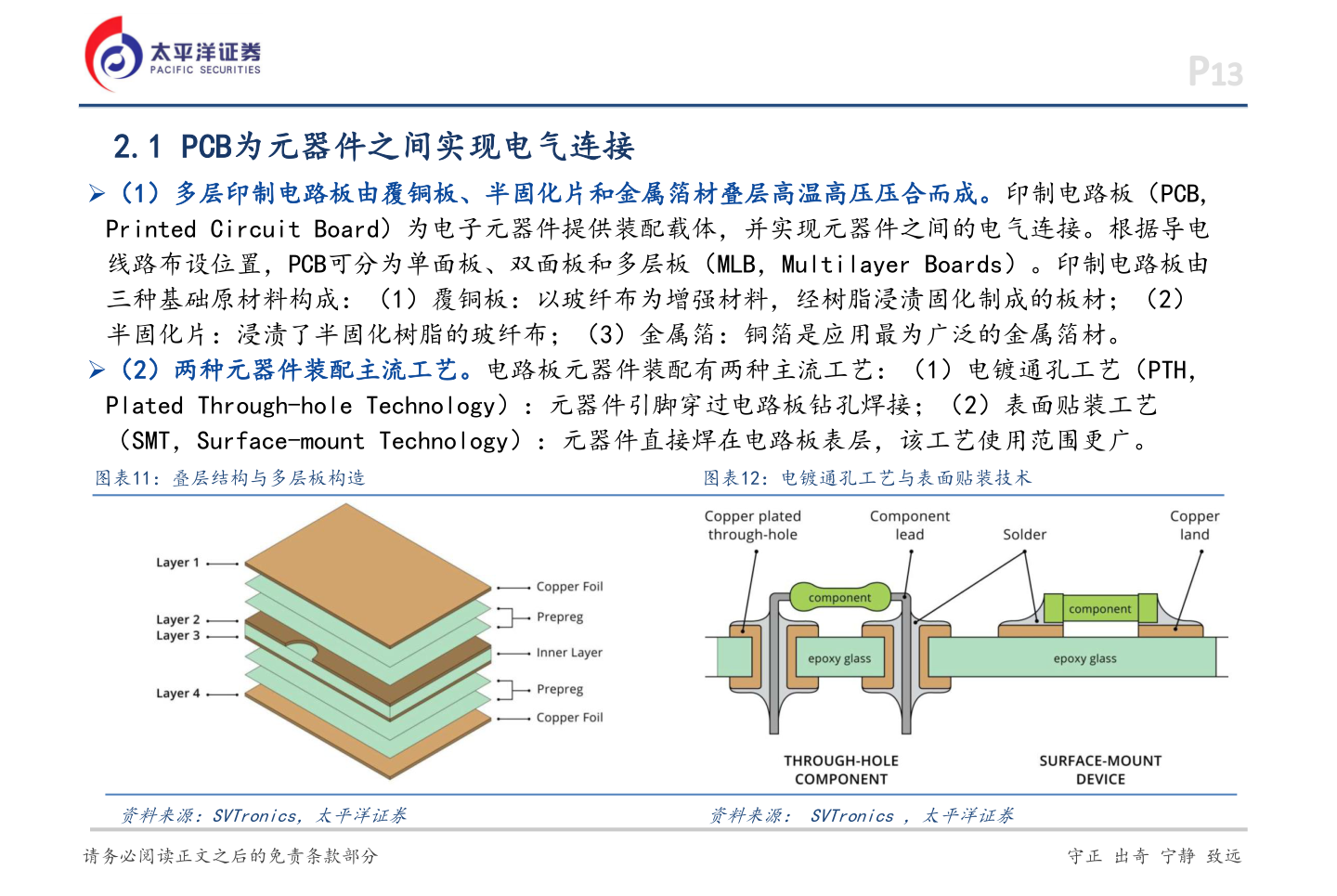 如何了解P13