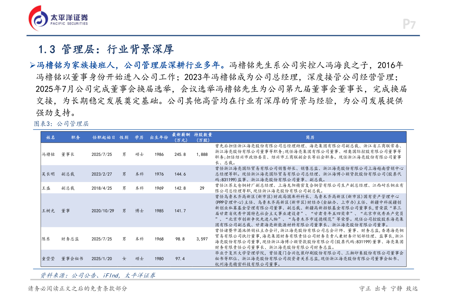 如何才能1.3 管理层：行业背景深厚