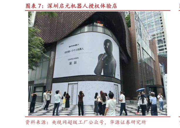 一起讨论下深圳启元机器人授权体验店