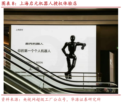 咨询下各位上海启元机器人授权体验店