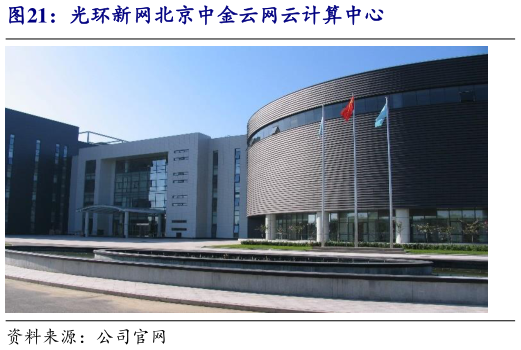 如何才能光环新网北京中金云网云计算中心
