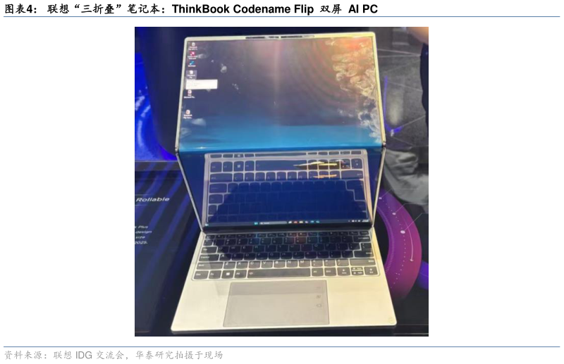 咨询大家联想“三折叠”笔记本：ThinkBook Codename Flip  双屏  AI PC