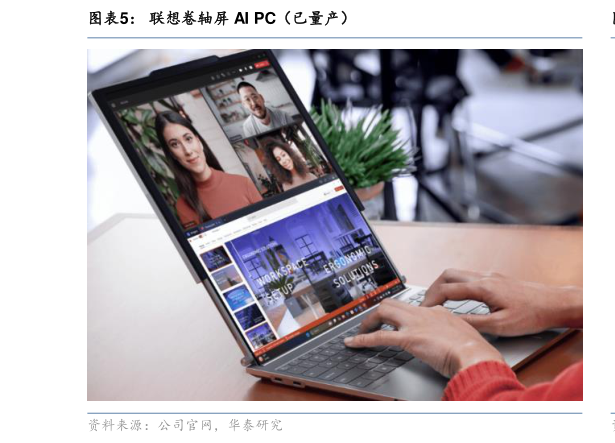 一起讨论下联想卷轴屏 AI PC（已量产）