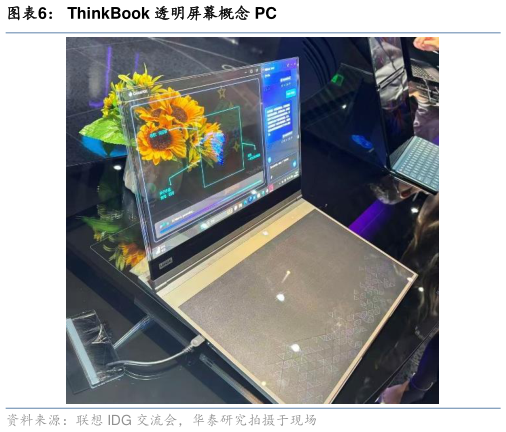 各位网友请教一下ThinkBook 透明屏幕概念 PC