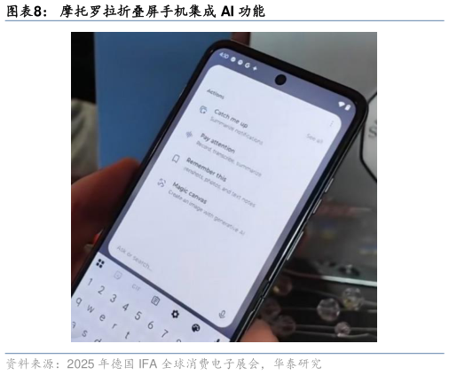 如何解释摩托罗拉折叠屏手机集成 AI 功能