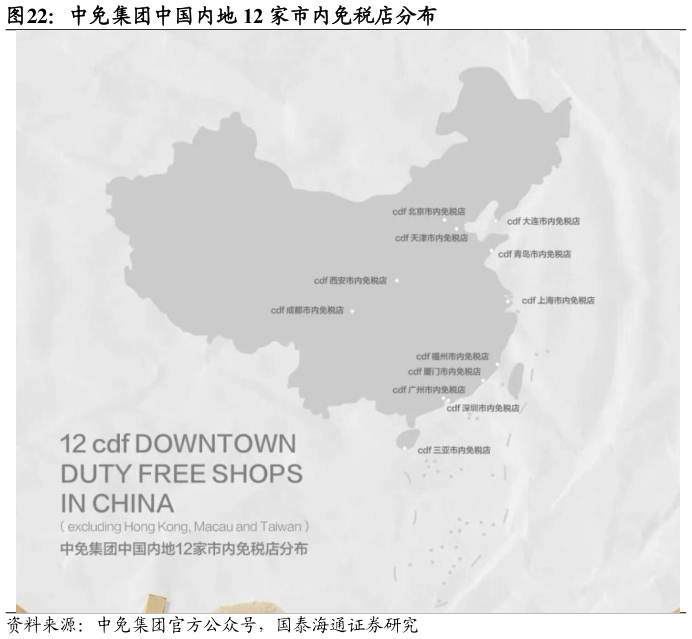 咨询下各位中免集团中国内地 12 家市内免税店分布