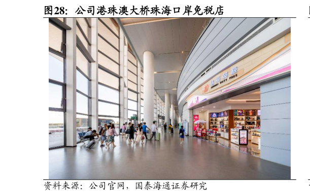如何看待公司港珠澳大桥珠海口岸免税店