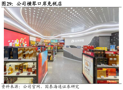 一起讨论下公司横琴口岸免税店