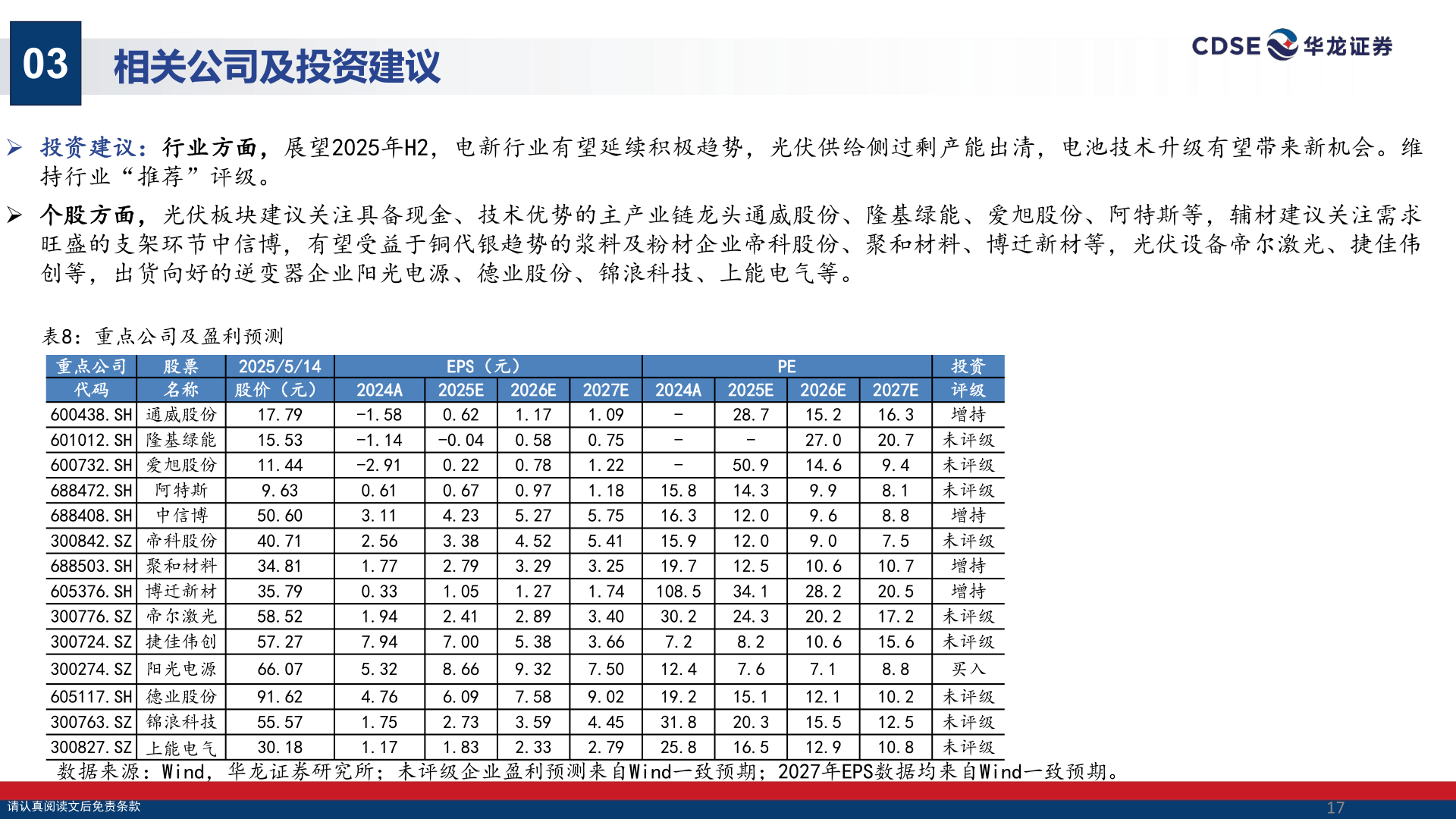 想问下各位网友03