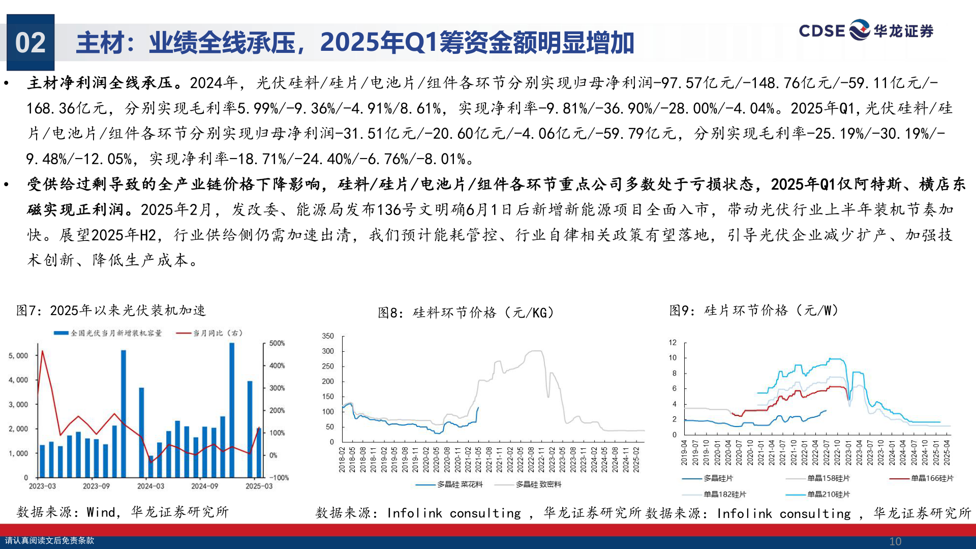 想问下各位网友02