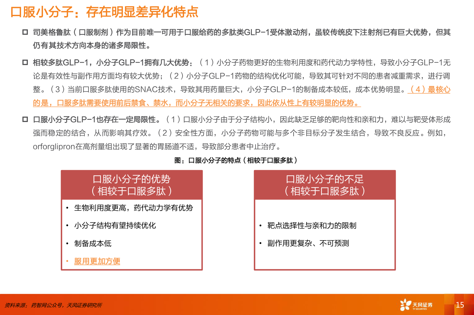 想关注一下口服小分子：存在明显差异化特点