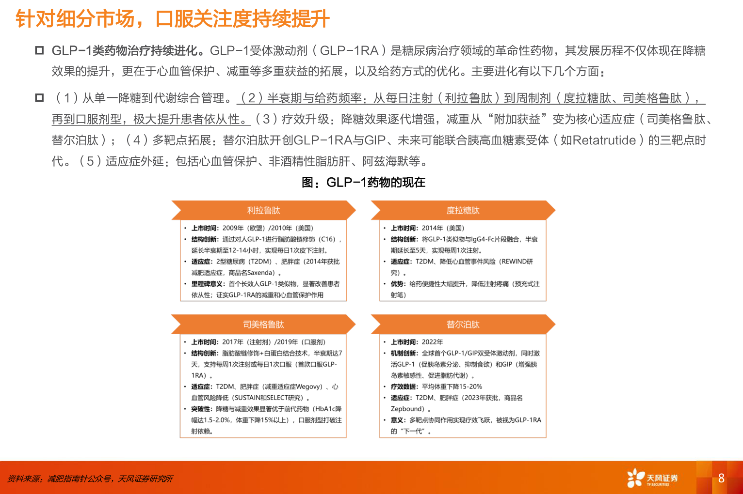 咨询大家针对细分市场，口服关注度持续提升