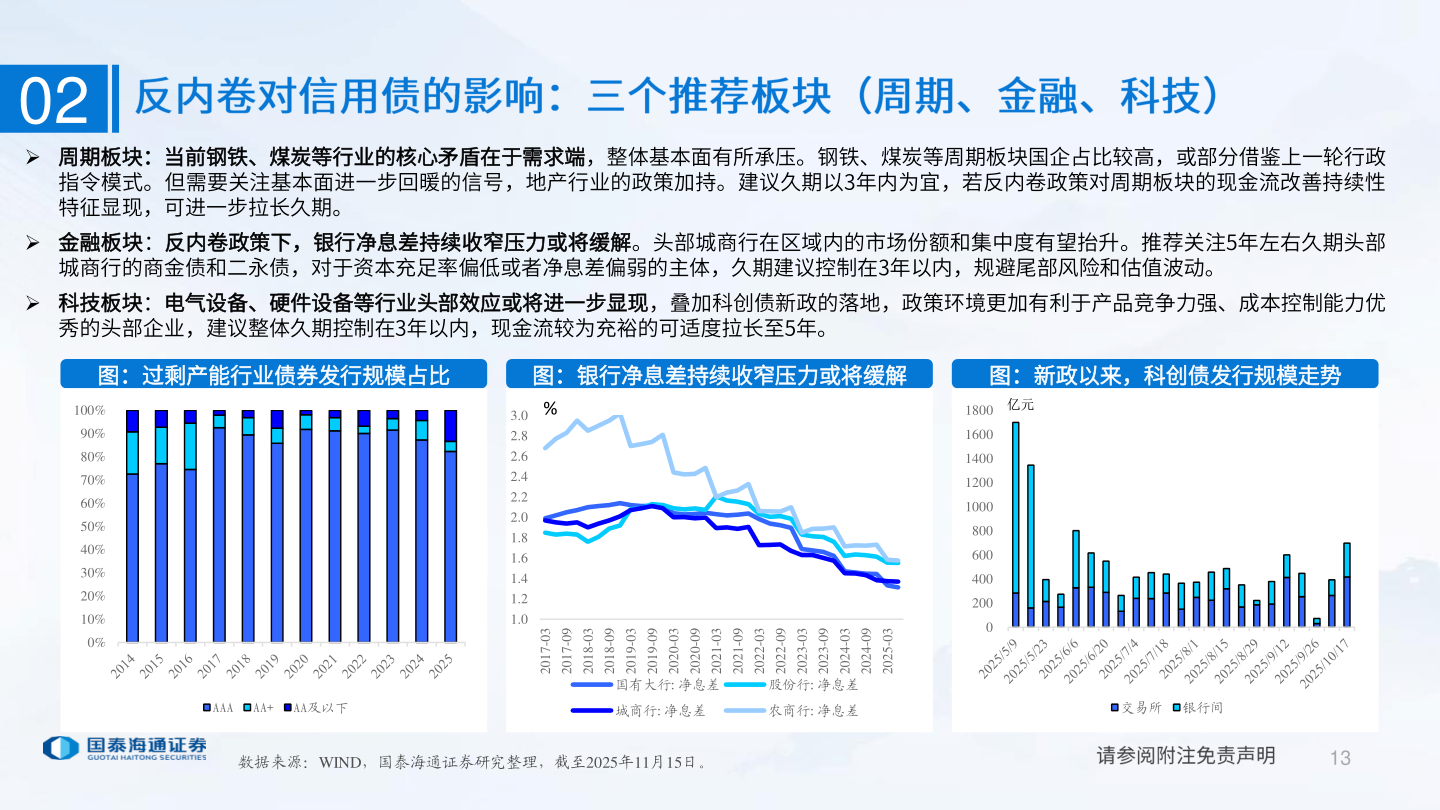 想问下各位网友02