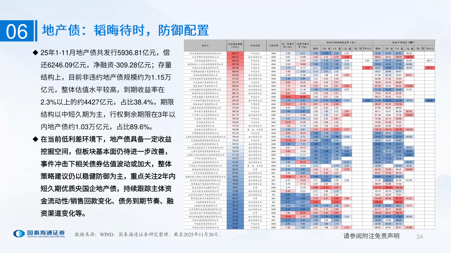 一起讨论下06