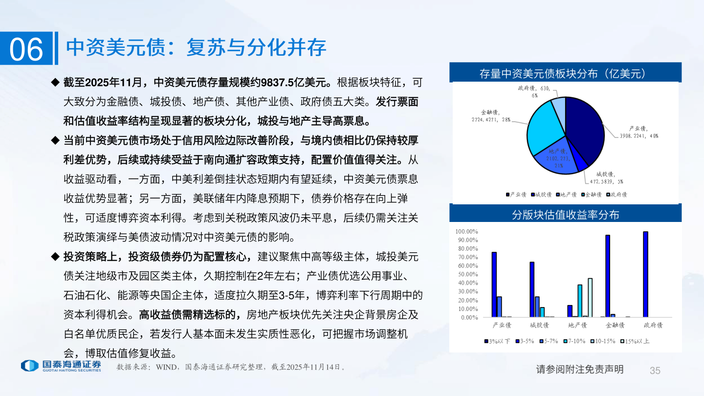 咨询下各位06
