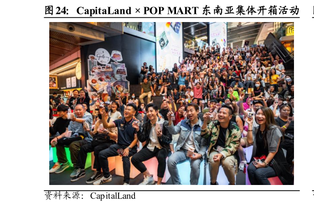 一起讨论下CapitaLand   POP  MART 东南亚集体开箱活动