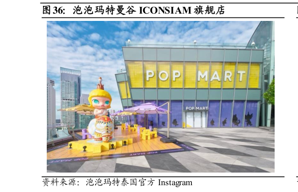 想问下各位网友泡泡玛特曼谷 ICONSIAM 旗舰店