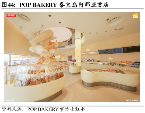 你知道POP  BAKERY 秦皇岛阿那亚首店
