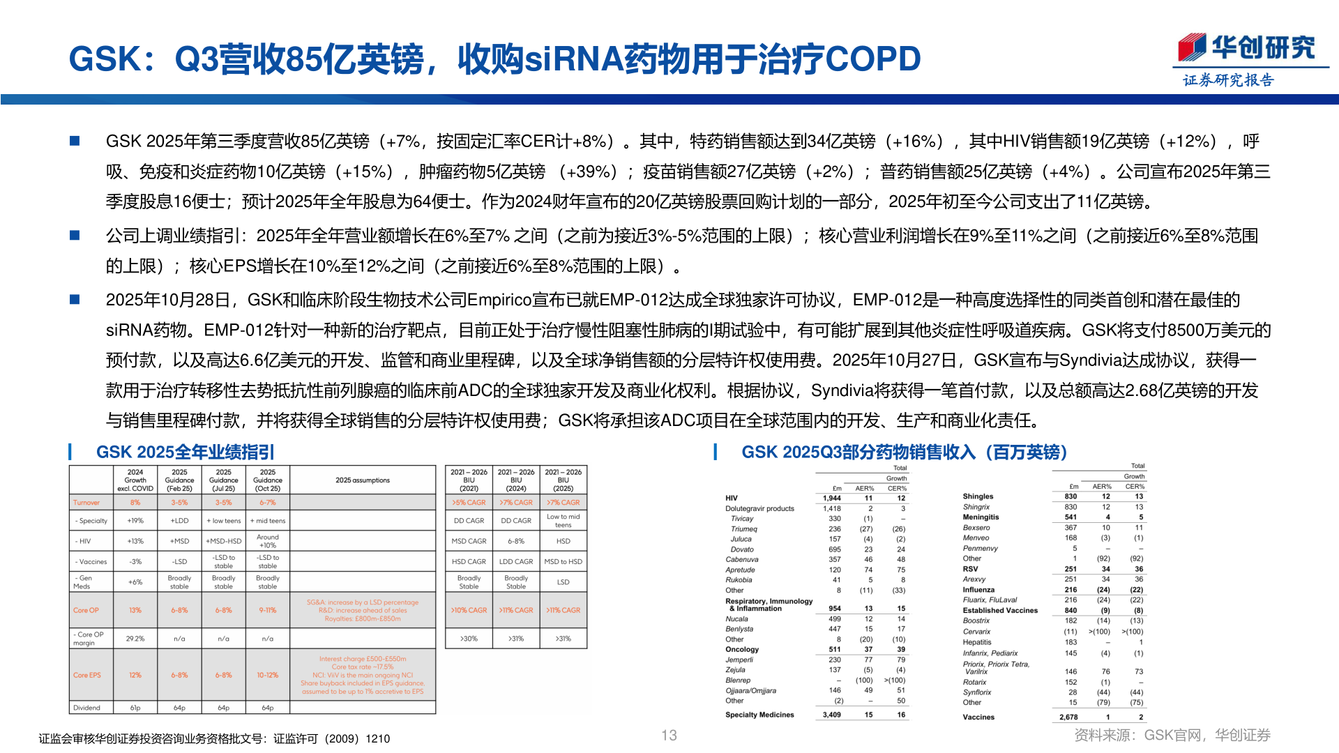 怎样理解GSK：Q3营收85亿英镑，收购siRNA药物用于治疗COPD