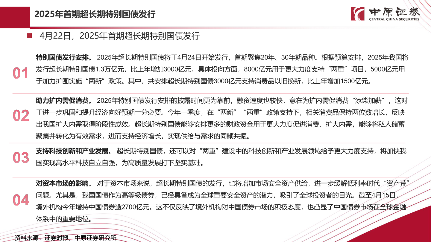 想关注一下2025年首期超长期特别国债发行