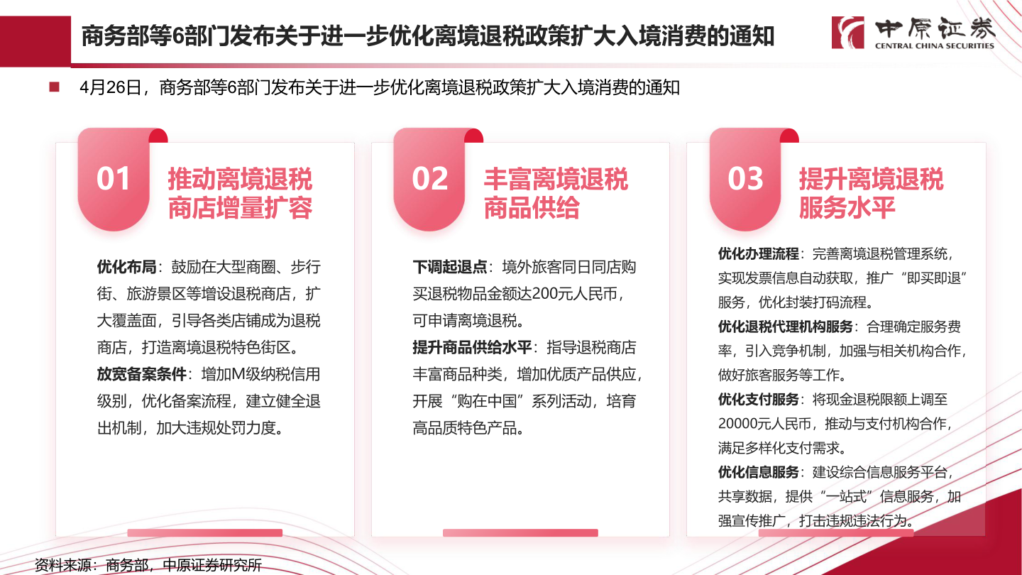 你知道商务部等6部门发布关于进一步优化离境退税政策扩大入境消费的通知